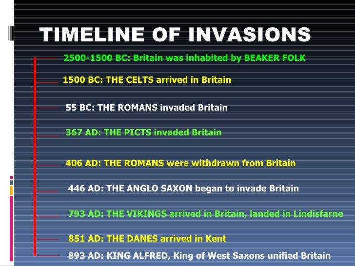 Viking invasions of england