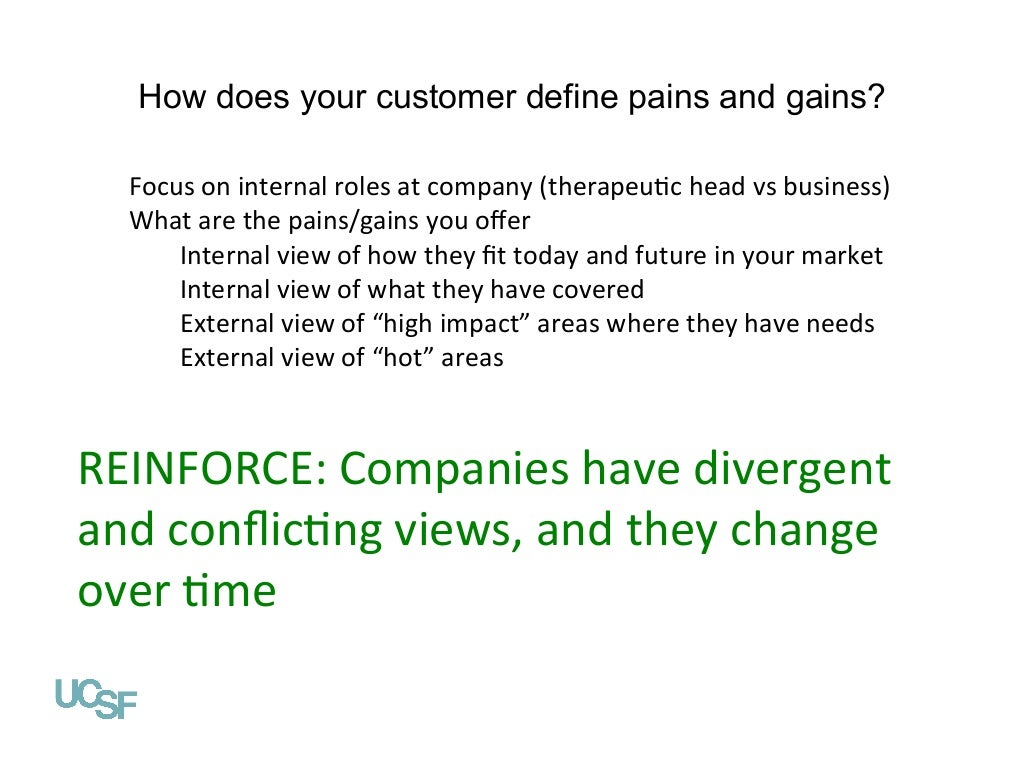 meaning of customer relation