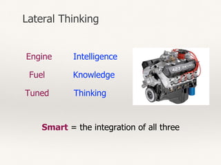 Engine
Fuel
Tuned
Intelligence
Knowledge
Thinking
Smart = the integration of all three
Lateral Thinking
 