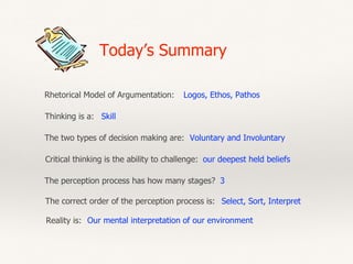 Today’s Summary
Rhetorical Model of Argumentation:
Thinking is a: Skill
Logos, Ethos, Pathos
The two types of decision making are: Voluntary and Involuntary
Critical thinking is the ability to challenge: our deepest held beliefs
The perception process has how many stages? 3
The correct order of the perception process is: Select, Sort, Interpret
Reality is: Our mental interpretation of our environment
 