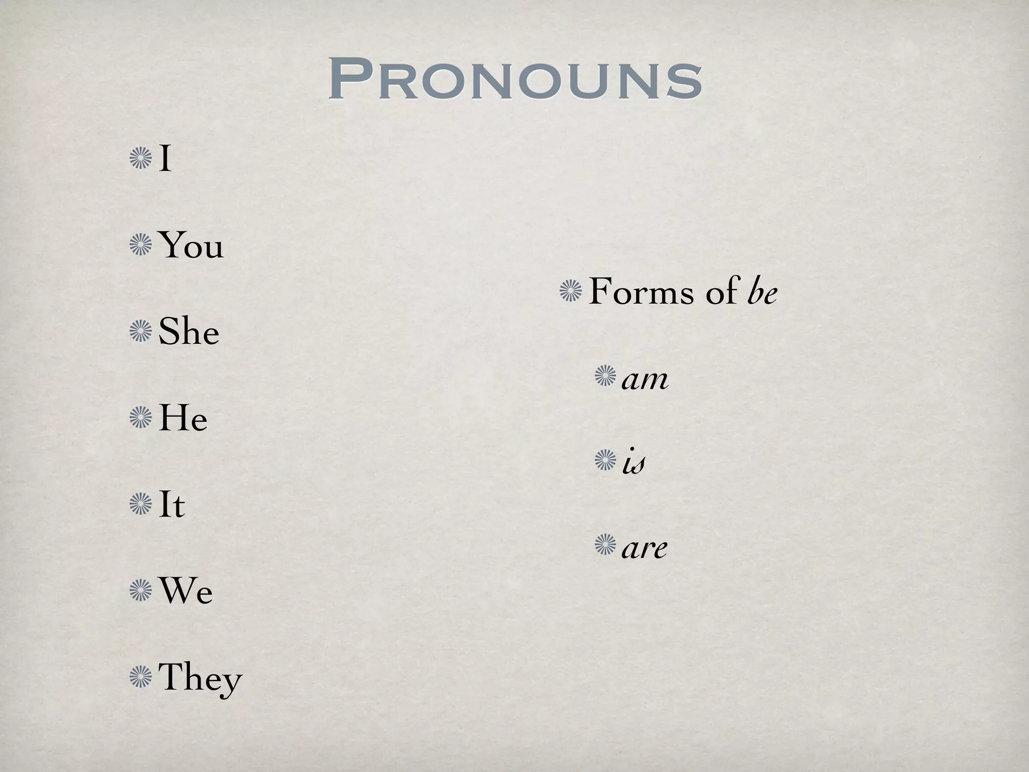 Pronouns
I

You
            Forms of be
She
              am
He
              is
It
              are
We

They
 