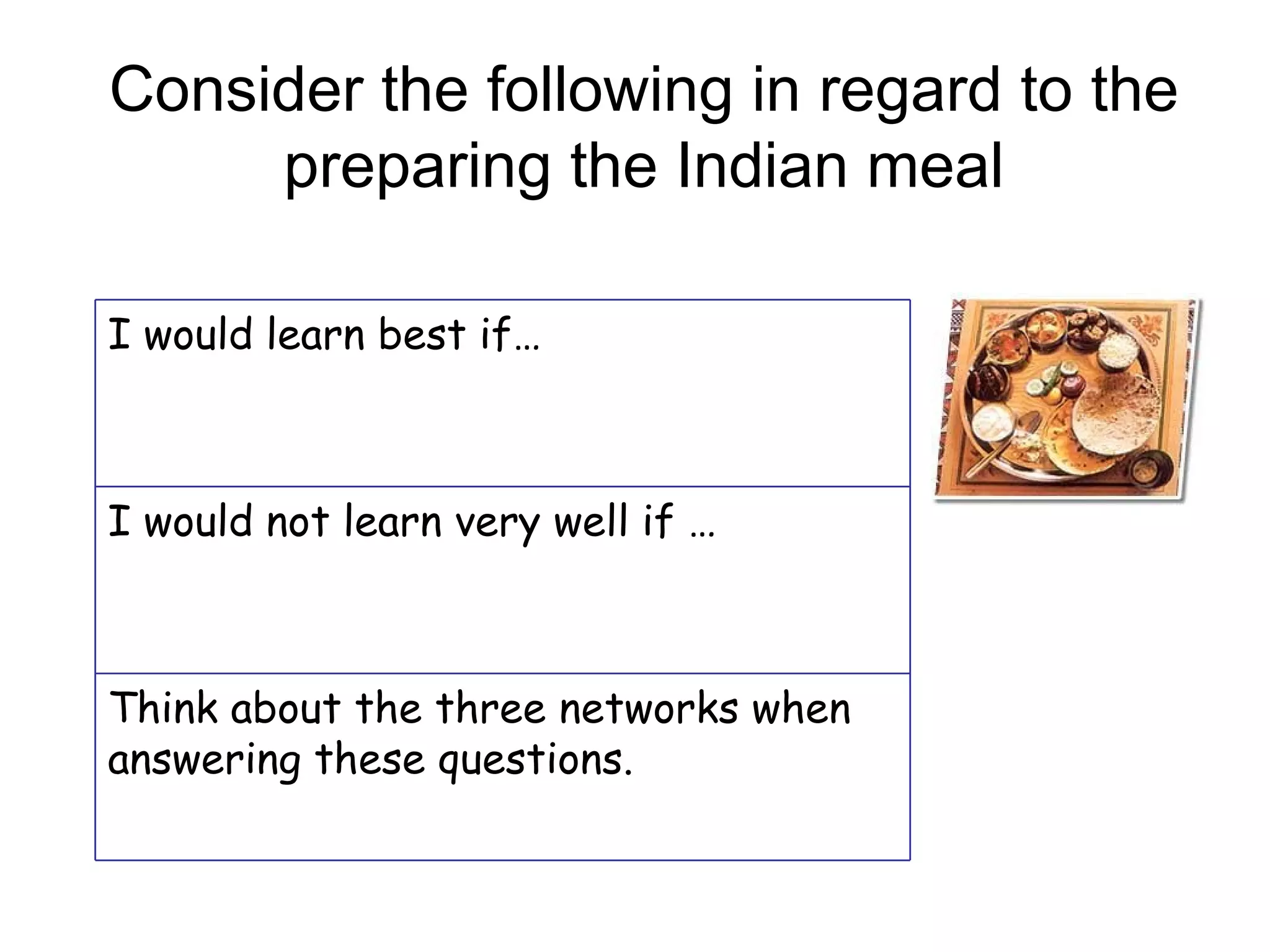 Consider the following in regard to the
     preparing the Indian meal

I would learn best if…



I would not learn very well if …



Think about the three networks when
answering these questions.
 
