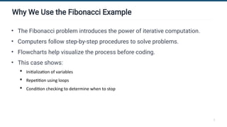 Comprehensive Introduction to Computing: Fibonacci, Variables, and ...