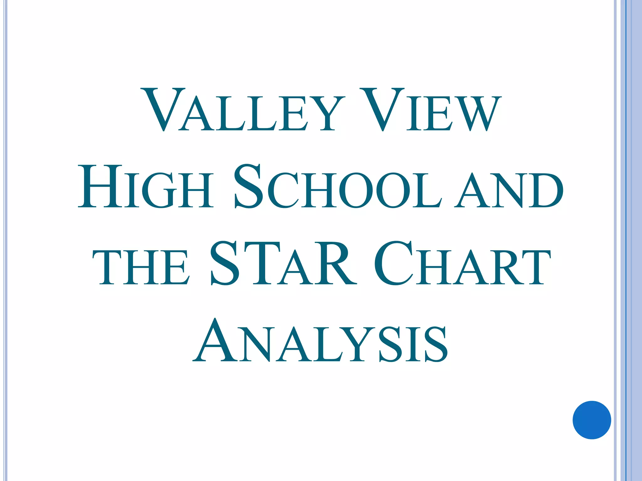 Valley ViewHigh School and the STaR Chart Analysis