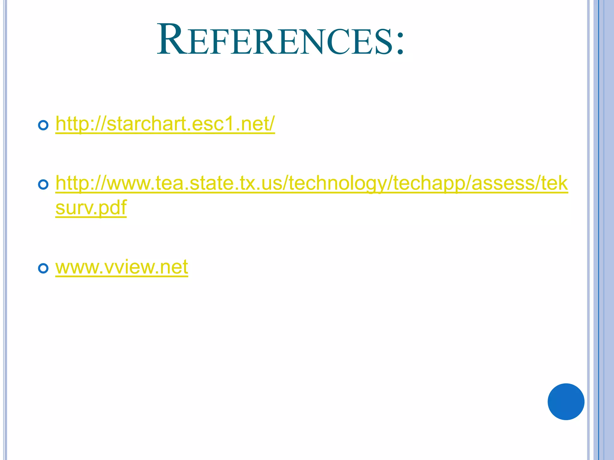 Self-ReflectionCan We at Valley View Survive Without Technology?  Teachers should complete the Texas STaR Chart report annually