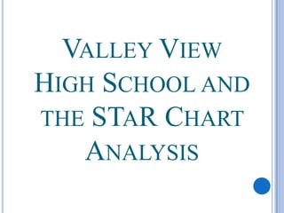 Valley ViewHigh School and the STaR Chart Analysis 