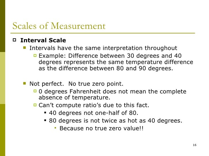 Intervals Of Absence - Fallen From Grace / S.B.X Intervals Of Absence - Fallen From Grace / S.B.X