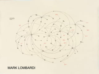 MARK LOMBARDI 