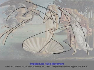 Implied Line / Eye Movement SANDRO BOTTICELLI, Birth of Venus, ca. 1482. Tempera on canvas, approx. 5’8”x 9’ 1”.  