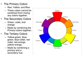 The Primary Colors Red, Yellow, and Blue These colors cannot be combined from mixing any colors together. The Secondary Colors  Green, violet, and orange Made by combining the Primary colors together. The Tertiary Colors  Yellow-green, blue-green, blue-violet, red-violet, red-orange, yellow-orange. Made by combining a primary and a secondary hue. 