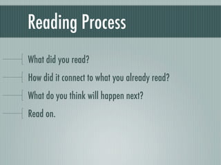Reading Process
What did you read?
How did it connect to what you already read?
What do you think will happen next?
Read on.