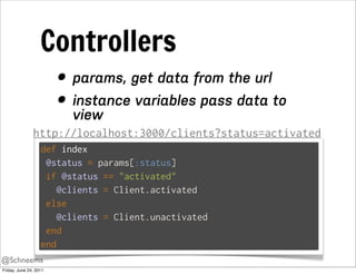 Controllers
                        • params, get data from the url
                        • instance variables pass data to
                          view
               http://localhost:3000/clients?status=activated
                   def index
                    @status = params[:status]
                    if @status == "activated"
                       @clients = Client.activated
                    else
                       @clients = Client.unactivated
                    end
                   end
@Schneems
Friday, June 24, 2011
 