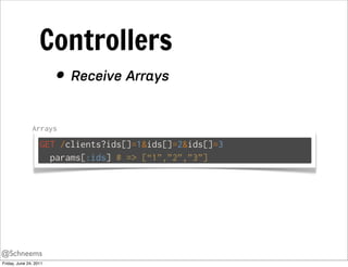 Controllers
                        • Receive Arrays
               Arrays

                   GET /clients?ids[]=1&ids[]=2&ids[]=3
                     params[:ids] # => [“1”,”2”,”3”]




@Schneems
Friday, June 24, 2011
 