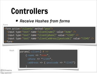 Controllers
    Form
                        • Receive Hashes from forms
      <form action="/clients" method="post">
        <input type="text" name="client[name]" value="Acme" />
        <input type="text" name="client[phone]" value="12345" />
        <input type="text" name="client[address][postcode]" value="12345" />
      </form>


                Hash
                          params[:client] # =>
                              {:name => “Acme”,
                                :phone => “12345”,
                                :address => {:postcode => “12345”}
                              }
@Schneems
Friday, June 24, 2011
 