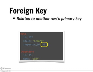 Foreign Key
                        • Relates to another row’s primary key

                            Hats
                              id: 557
                              style: "Fedora"
                              inspector_id: 35

                            Inspectors
                              id: 35
                              name: "John"


@Schneems
Friday, June 24, 2011
 
