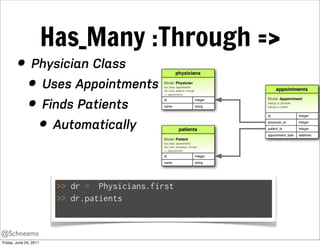 Has_Many :Through =>
        • Physician Class
          • Uses Appointments
          • Finds Patients
            • Automatically

                         >> dr = Physicians.first
                         >> dr.patients


@Schneems
Friday, June 24, 2011
 