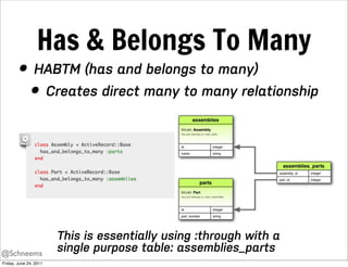 Has & Belongs To Many
        • HABTM (has and belongs to many)
          • Creates direct many to many relationship




                        This is essentially using :through with a
@Schneems
                        single purpose table: assemblies_parts
Friday, June 24, 2011
 