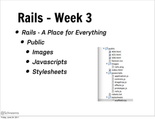 Rails - Week 3
                • Rails - A Place for Everything
                  • Public
                    • Images
                    • Javascripts
                    • Stylesheets


@Schneems
Friday, June 24, 2011
 