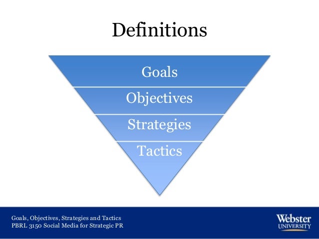 objective and desired goals