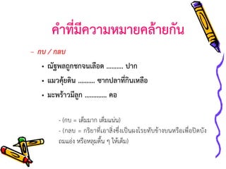 คาที่มีความหมายคล้ายกัน
– กบ / กลบ
• ณัฐพลถูกชกจนเลือด ………. ปาก
• แมวคุ้ยดิน ………. ซากปลาที่กินเหลือ
• มะพร้าวมีลูก …………. คอ
- (กบ = เต็มมาก เต็มแน่น)
- (กลบ = กริยาที่เอาสิ่งซึ่งเป็นผงโรยทับข้างบนหรือเพื่อปิดบัง
ถมแอ่ง หรือหลุมตื้น ๆ ให้เต็ม)

 