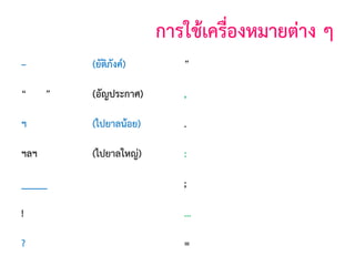 การใช้เครืองหมายต่าง ๆ
่
–

(ยัติภังค์)

”

(บุพสัญญา)

(อัญประกาศ)

,

(จุลภาค)

ฯ

(ไปยาลน้อย)

.

(มหัพภาค)

ฯลฯ

(ไปยาลใหญ่)

:

(ทวิภาค)

_____

(สัญประกาศ)

;

(อัฒภาค)

!

(อัศเจรีย)
์

...

(ไข่ปลา)

?

(ปรัศนี)

=

(เสมอภาค)

“

”

 