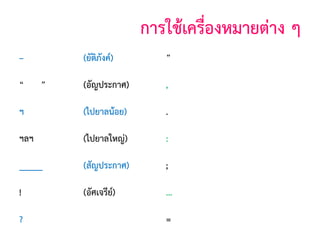 การใช้เครืองหมายต่าง ๆ
่
–

(ยัติภังค์)

”

(บุพสัญญา)

(อัญประกาศ)

,

(จุลภาค)

ฯ

(ไปยาลน้อย)

.

(มหัพภาค)

ฯลฯ

(ไปยาลใหญ่)

:

(ทวิภาค)

_____

(สัญประกาศ)

;

(อัฒภาค)

!

(อัศเจรีย)
์

...

(ไข่ปลา)

?

(ปรัศนี)

=

(เสมอภาค)

“

”

 
