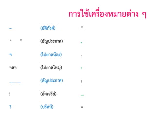 การใช้เครืองหมายต่าง ๆ
่
–

(ยัติภังค์)

”

(บุพสัญญา)

(อัญประกาศ)

,

(จุลภาค)

ฯ

(ไปยาลน้อย)

.

(มหัพภาค)

ฯลฯ

(ไปยาลใหญ่)

:

(ทวิภาค)

_____

(สัญประกาศ)

;

(อัฒภาค)

!

(อัศเจรีย)
์

...

(ไข่ปลา)

?

(ปรัศนี)

=

(เสมอภาค)

“

”

 