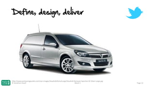Define, design, deliver

http://www.vanleasingquotes.com/van-images/Vauxhall/Astra/Large/Vauxhall-Astravan-Sportive-SE-Silver-Large.jpg
© Jonathan Hazell
Week 3

Page 12

 