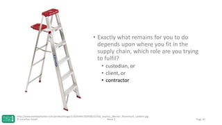 • Exactly what remains for you to do
depends upon where you fit in the
supply chain, which role are you trying
to fulfil?
• custodian, or
• client, or
• contractor

http://www.bombayharbor.com/productImage/114292661359938262356_low/Jvs_Werner_Aluminium_Ladders.jpg
© Jonathan Hazell
Week 3

Page 30

 
