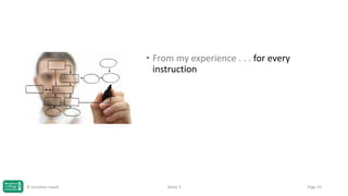 • From my experience . . . for every
instruction

© Jonathan Hazell

Week 3

Page 33

 