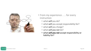 • From my experience . . . for every
instruction
•
•
•
•
•

© Jonathan Hazell

what will you do?
what will you accept responsibility for?
what will you charge?
what will you not do?
what will you not accept responsibility or
liability for?

Week 3

Page 40

 