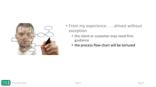 • From my experience . . . almost without
exception
• the client or customer may need firm
guidance
• the process flow chart will be tortured

© Jonathan Hazell

Week 3

Page 47

 