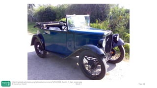 http://upload.wikimedia.org/wikipedia/commons/5/53/1934_Austin_7_two_seater.jpg
© Jonathan Hazell
Week 3

Page 68

 
