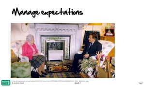 Manage expectations

http://i.dailymail.co.uk/i/pix/2013/03/12/article-2291866-18918E88000005DC-304_964x524.jpg
Week 3

© Jonathan Hazell

Page 7

 