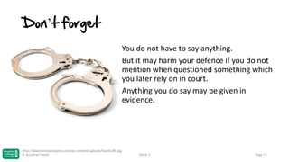 Don’t forget
You do not have to say anything.
But it may harm your defence if you do not
mention when questioned something which
you later rely on in court.
Anything you do say may be given in
evidence.

http://www.oronozlawyers.com/wp-content/uploads/handcuffs.jpg
© Jonathan Hazell

Week 3

Page 71

 
