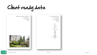 Client ready data

© Jonathan Hazell

Week 3

Page 77

 