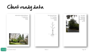 Client ready data

© Jonathan Hazell

Week 3

Page 78

 