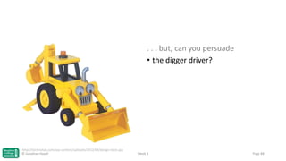 . . . but, can you persuade
• the digger driver?

http://technotab.com/wp-content/uploads/2012/04/design-tools.jpg
© Jonathan Hazell

Week 3

Page 88

 