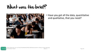 What was the brief?
• Have you got all the data, quantitative
and qualitative, that you need?

http://www.abc.net.au/news/linkableblob/3662168/data/students-sitting-an-exam-data.jpg
© Jonathan Hazell
Week 3

Page 94

 
