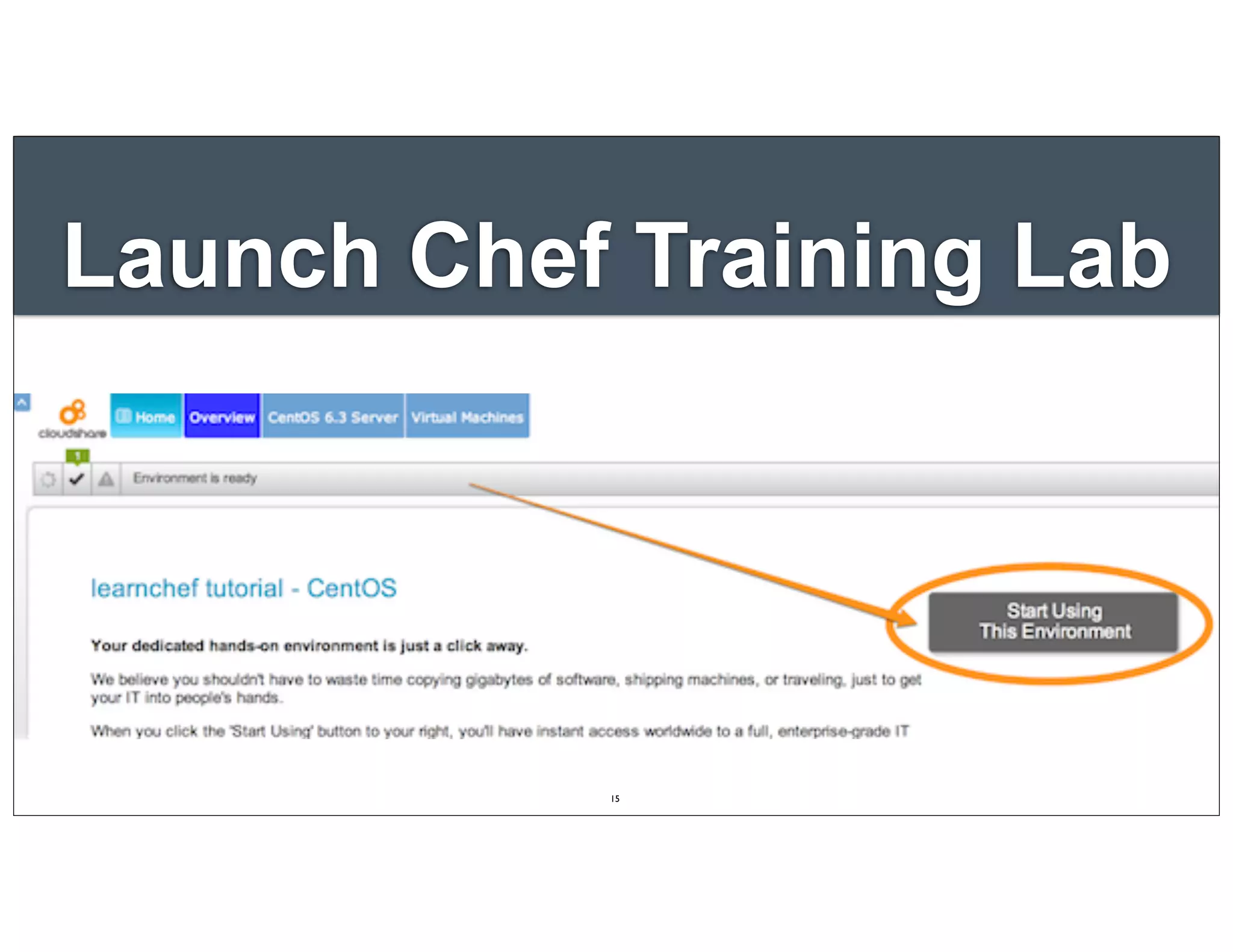 Launch Chef Training Lab
15
 