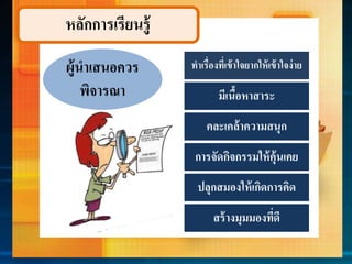 หลักกำรเรียนรู้
ผู้นำเสนอควร
พิจำรณำ
ทำเรื่องที่เข้ำใจยำกให้เข้ำใจง่ำย
มีเนื้อหำสำระ
คละเคล้ำควำมสนุก
ปลุกสมองให้เกิดกำรคิด
สร้ำงมุมมองที่ดี
กำรจัดกิจกรรมให้คุ้นเคย
 