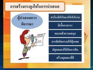 กำรสร้ำงแรงจูงใจในกำรนำเสนอ
ผู้นำเสนอควร
พิจำรณำ
ทำเรื่องที่เข้ำใจยำกให้เข้ำใจง่ำย
มีเนื้อหำสำระ
คละเคล้ำควำมสนุก
ปลุกสมองให้เกิดกำรคิด
สร้ำงมุมมองที่ดี
กำรจัดกิจกรรมให้คุ้นเคย
 