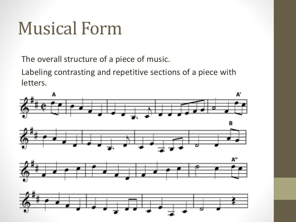 Musical Textures and Forms
