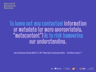To leave out any contextual information
or metadata (or more appropriately,
“metacontent”) is to risk hampering
our understanding.
Harvard Business Review MARCH 27, 2013 “When Data Visualization Works — And When It Doesn’t”
 