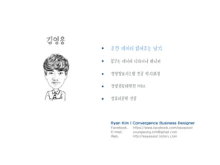 김영웅
주간 데이터 읽어주는 남자
꿈꾸는 데이터 디자이너 매니저
경영정보시스템 전공 박사과정
경영전문대학원 MBA
컴퓨터공학 전공
Ryan Kim | Convergence Business Designer
Facebook. https://www.facebook.com/keyassist
E-mail. youngwung.kim@gmail.com
Web. http://keyassist.tistory.com
 