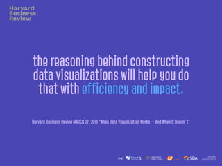 the reasoning behind constructing
data visualizations will help you do
that with efficiency and impact.
Harvard Business Review MARCH 27, 2013 “When Data Visualization Works — And When It Doesn’t”
 