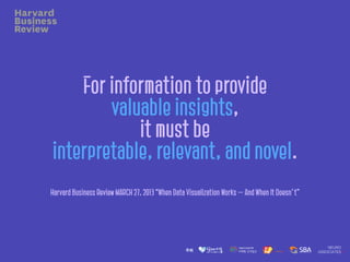 For information to provide
valuable insights,
it must be
interpretable, relevant, and novel.
Harvard Business Review MARCH 27, 2013 “When Data Visualization Works — And When It Doesn’t”
 
