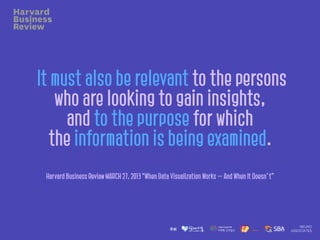 It must also be relevant to the persons
who are looking to gain insights,
and to the purpose for which
the information is being examined.
Harvard Business Review MARCH 27, 2013 “When Data Visualization Works — And When It Doesn’t”
 