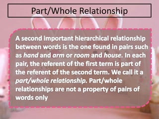 Part/Whole Relationship
 