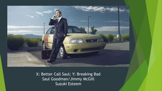 X: Better Call Saul; Y: Breaking Bad
Saul Goodman/Jimmy McGill
Suzuki Esteem
 